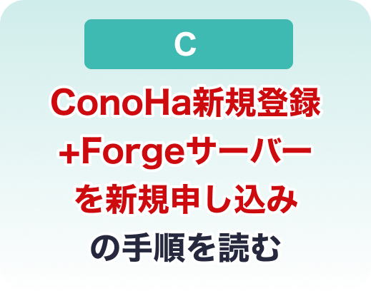 Cの手順