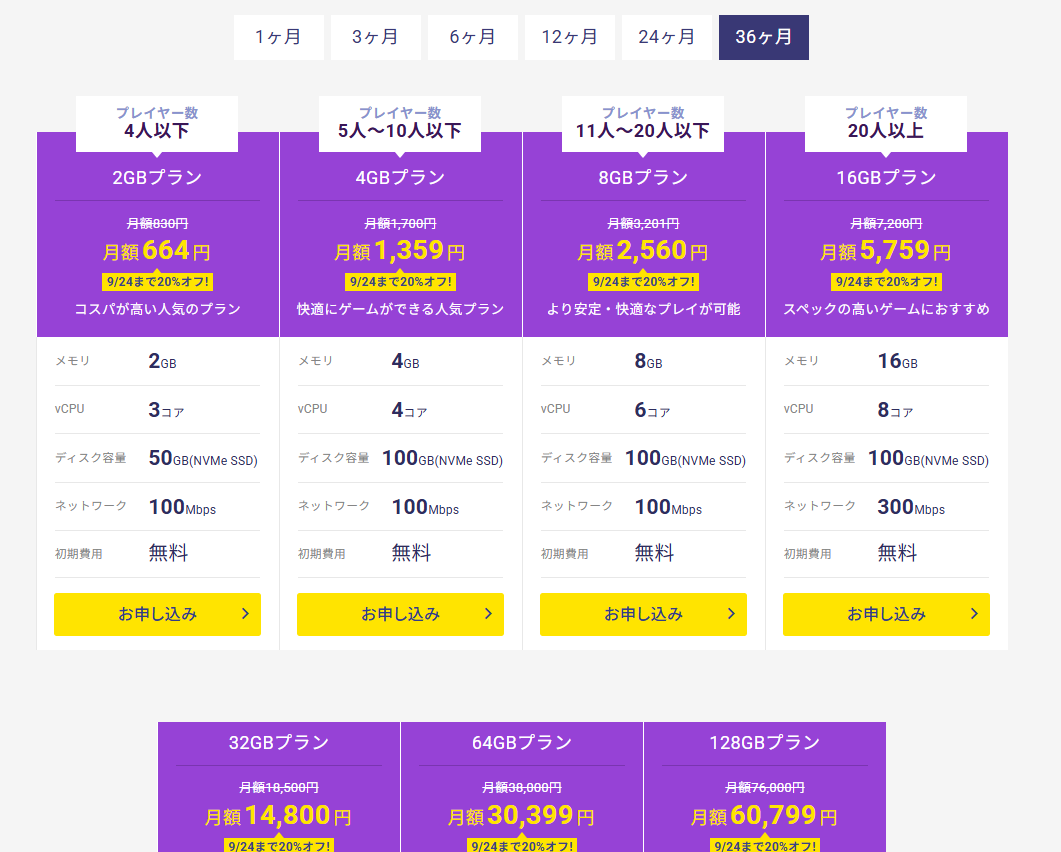 XServer VPS for Gameの料金