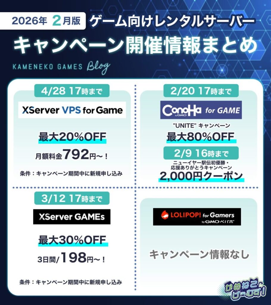ゲーム用レンタルサーバーまとめ＆キャンペーン情報速報