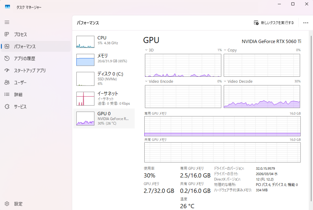 タスクマネージャーでスペック確認
