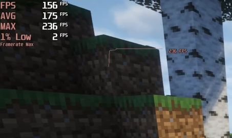 G TUNE DG-A7G6T-マインクラフト-プレイ中fps