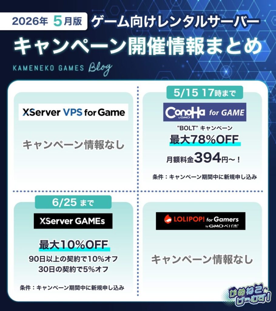 ゲーム用レンタルサーバーまとめ＆キャンペーン情報速報
