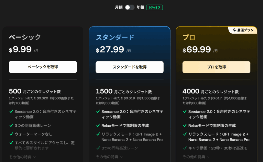DomoAIの料金プラン比較画面(ベーシック・スタンダード・プロ)