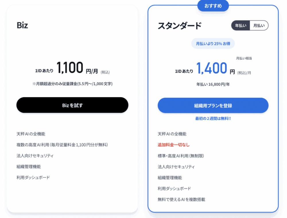 天秤AIの料金プラン