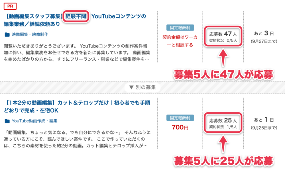 クラウドワークスの動画編集の募集一覧。募集5人に47人、募集5人に25人が応募している