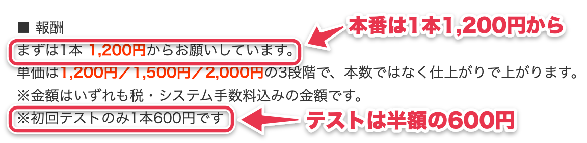縦型ショート動画の募集の報酬欄。本番は1本1,200円から、初回テストは1本600円