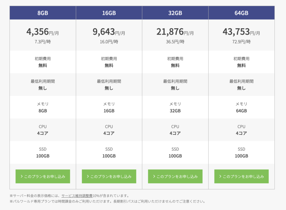 ConoHa パルワールド　専用プランの料金