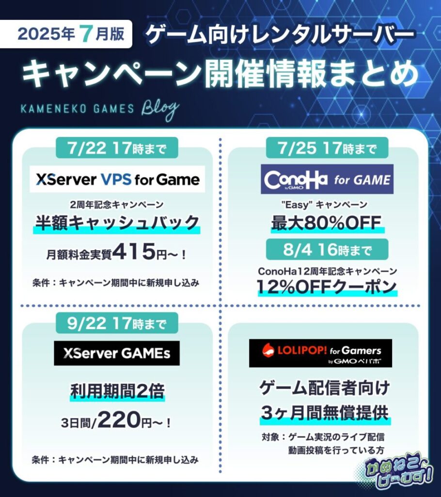 ゲームレンタルサーバー キャンペーン