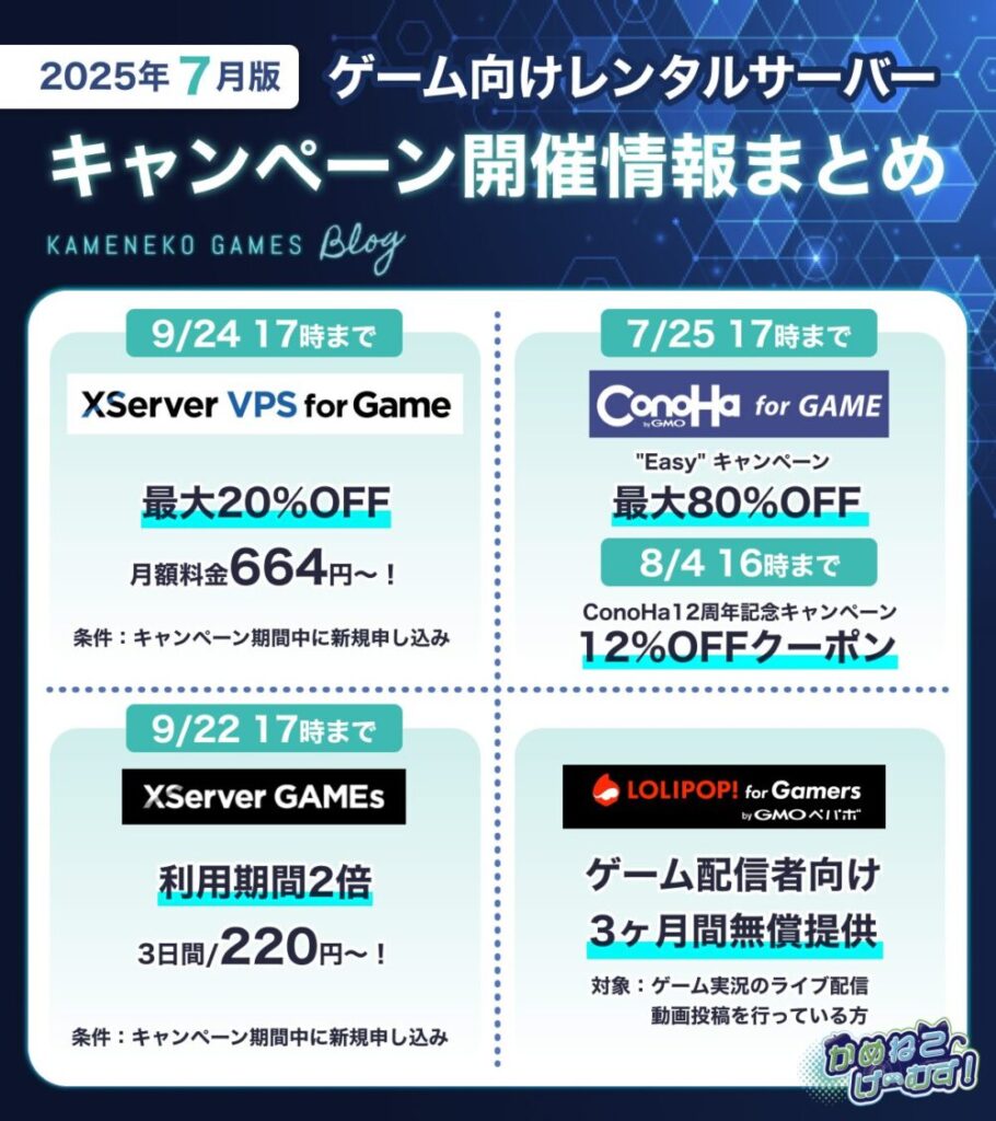 ゲームレンタルサーバー キャンペーン