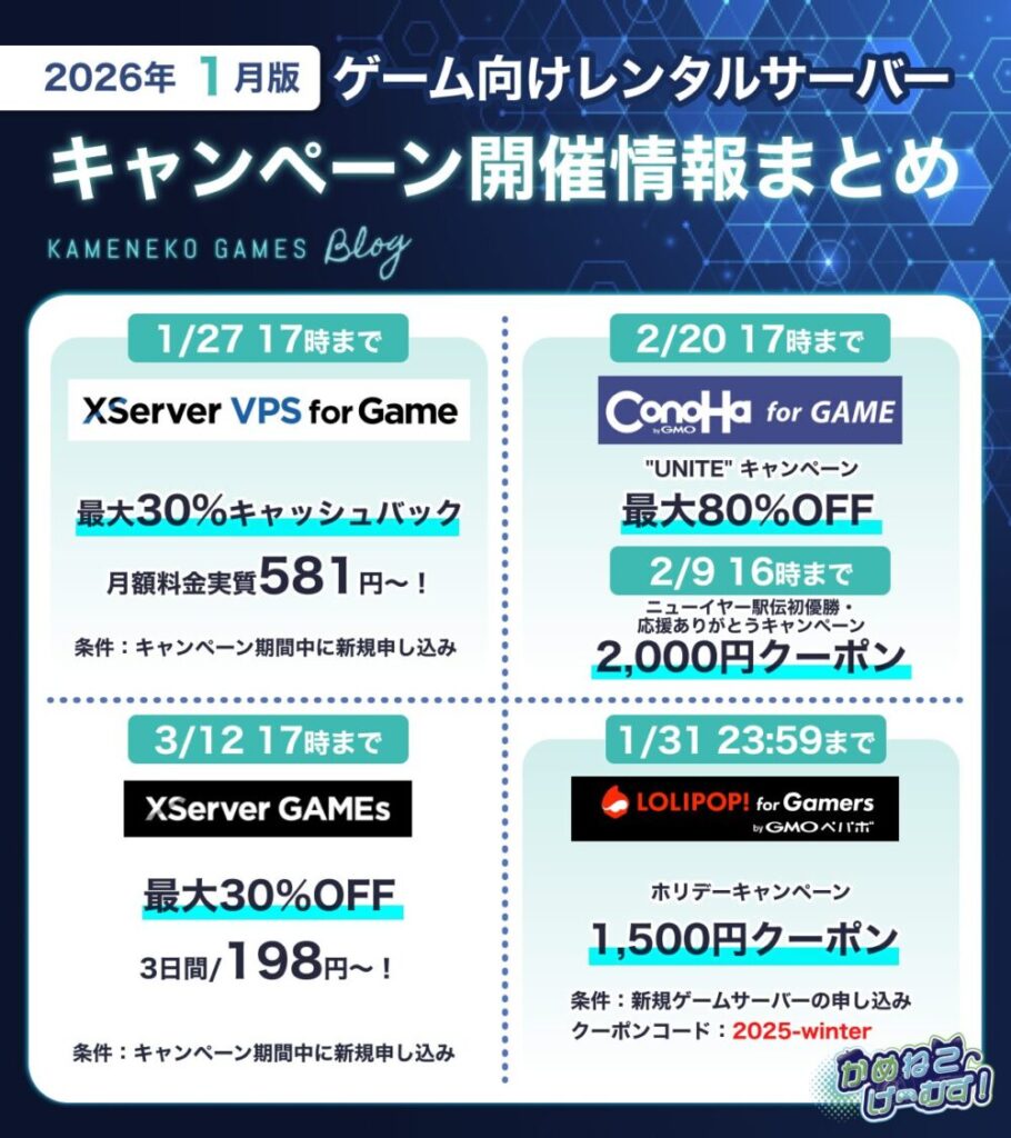 ConoHa VPSとConoHa for GAME完全比較！ ゲームにおすすめなのは？【マイクラ】 | かめねこげーむず！