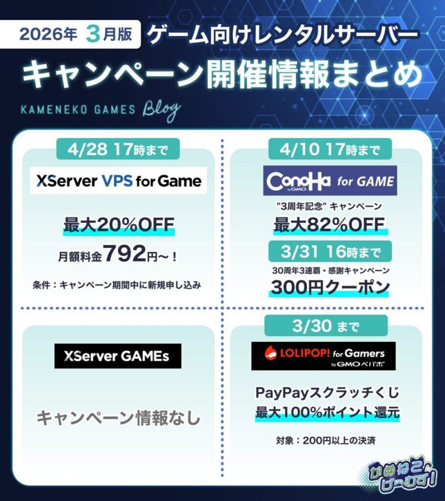 ゲーム用レンタルサーバーまとめ&キャンペーン情報速報