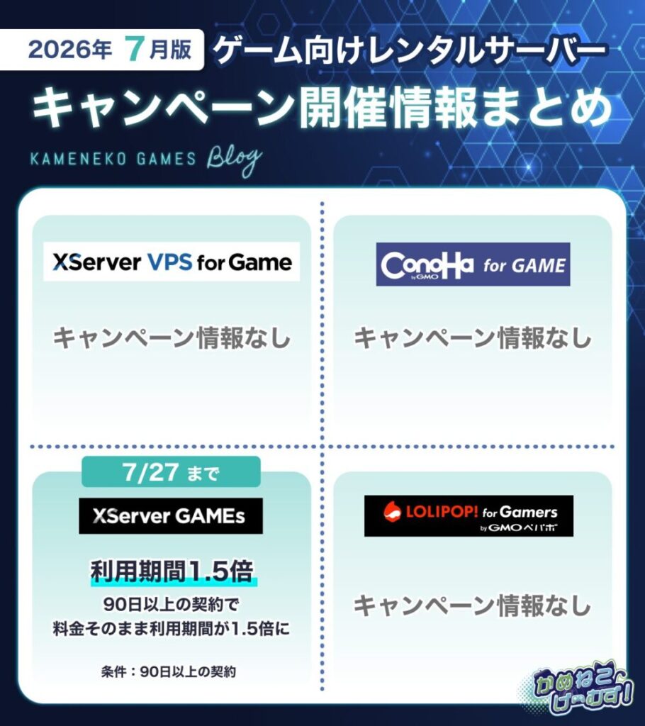 ゲーム用レンタルサーバーまとめ＆キャンペーン情報速報