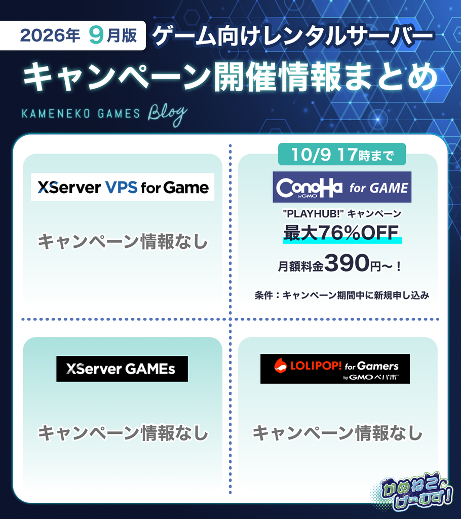 おすすめゲームレンタルサーバー(VPS)キャンペーン情報速報