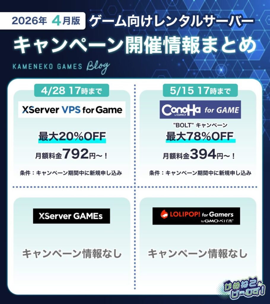 ゲーム用レンタルサーバーまとめ＆キャンペーン情報速報