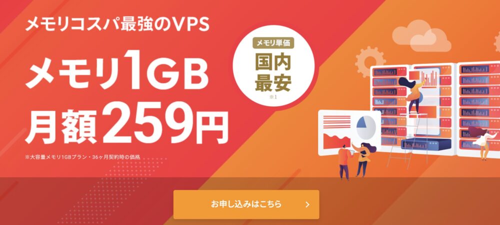 シンVPS