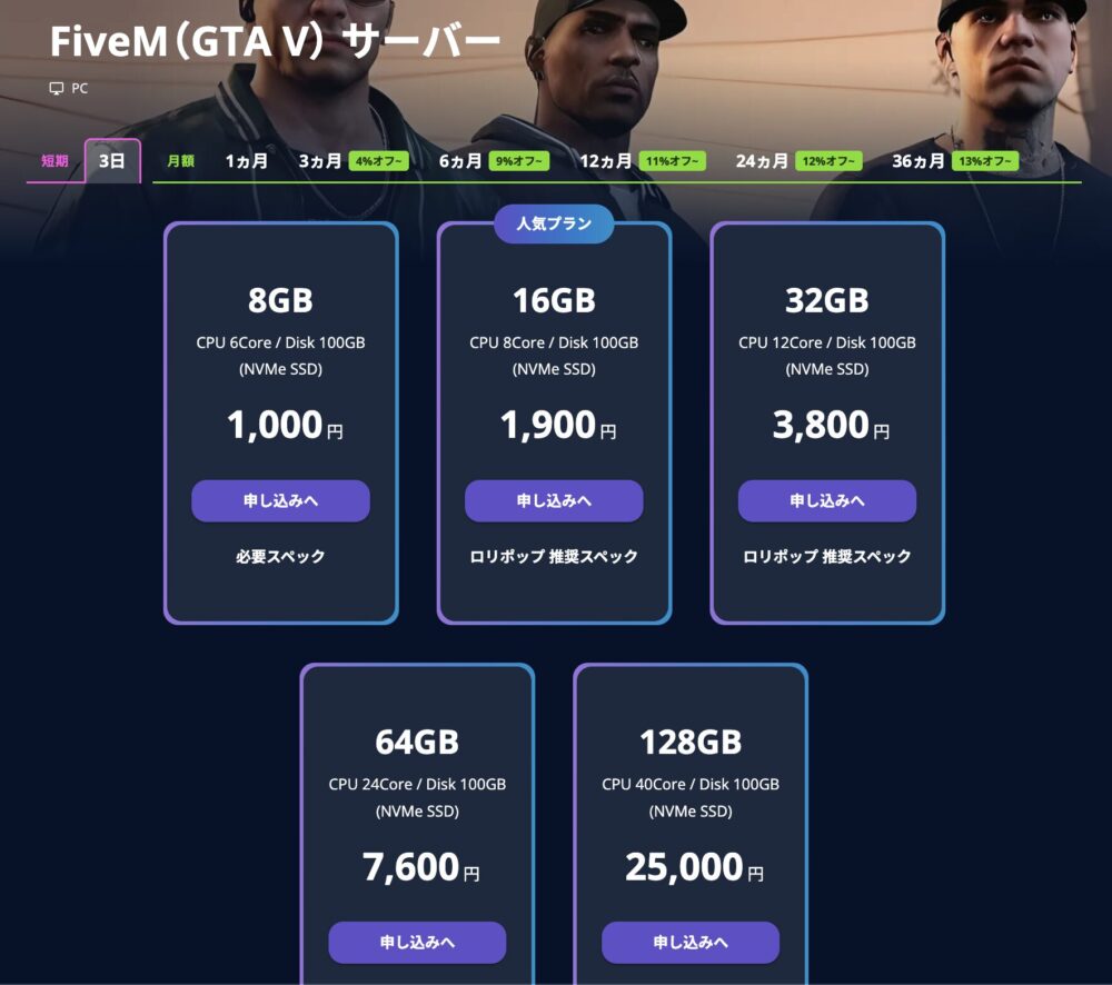 ロリポップ! for Gamers FiveM