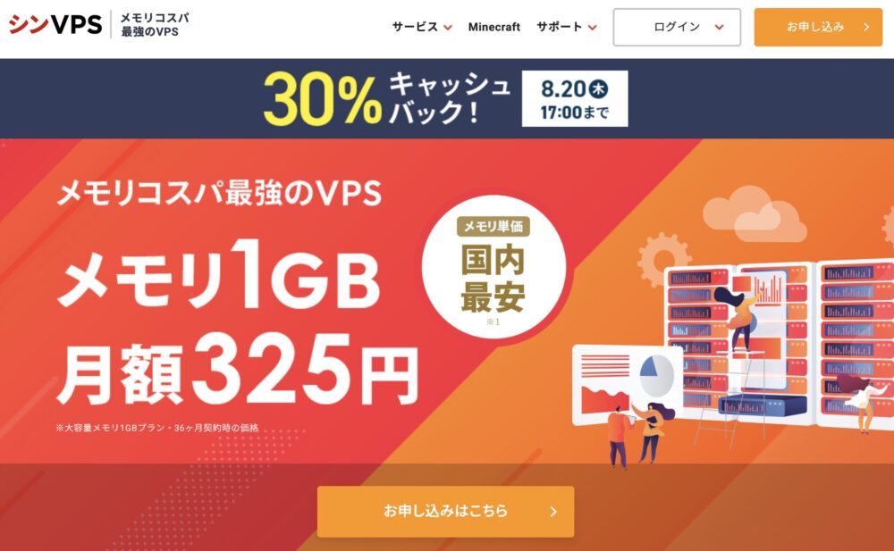 シンVPS