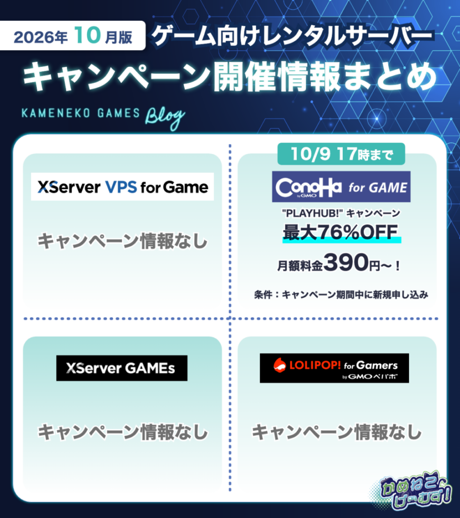 2026年10月のゲームサーバー4社キャンペーン情報まとめ