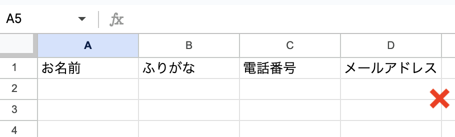 スプレッドシートでダメな例