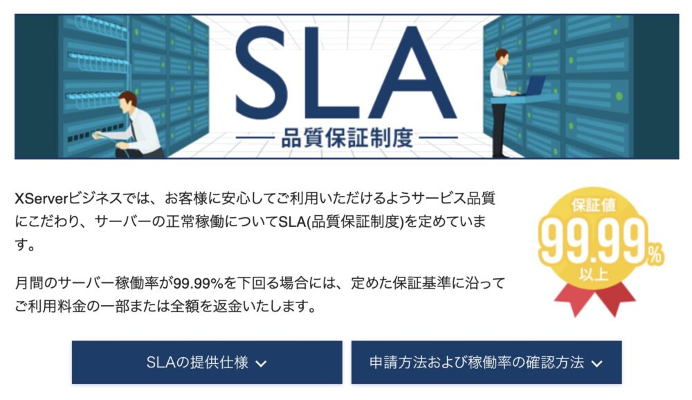 XServerビジネス　SLA